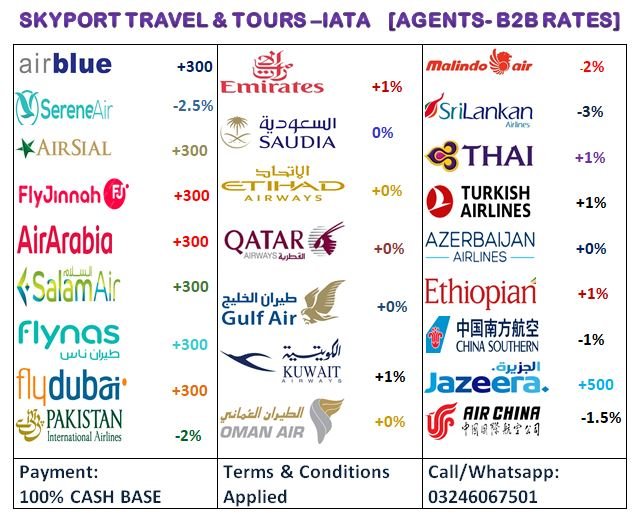 EFL Travels